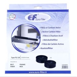Aktivkohlefilter für Dunstabzugshaube Eurofilter 112.0556.527. 2 Stück, Faber, F