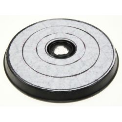 Aktivkohlefilter für Dunstabzugshaube Whirlpool 484000008636 CHFE233/2 Typ E233