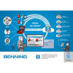 BENNING Starter-Paket BTEC Smart 1 Jahr Cloud Gutschein