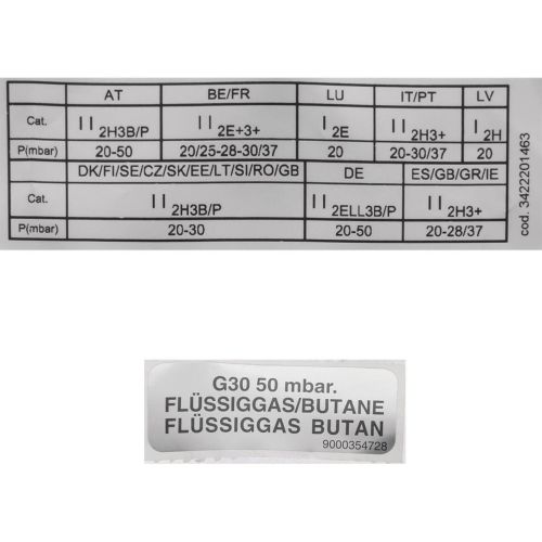 Bild: Düsensatz Flüssiggas G30/50mbar Sabaf mit Bypass WOK Nr. 53 00621948