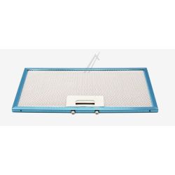 Fettabscheider-Set für Dunstabzugshaube Electrolux 4055916003 Filter, Etikett