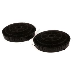 Kohlefilter für Dunstabzugshaube Electrolux AEG 9029866051 Odourclean Standard