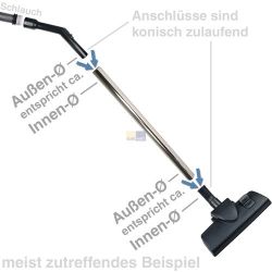 Polsterdüse Dyson 915100-02 für Staubsauger