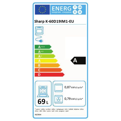 Bild: Sharp Powerset Edelstahl (K-60D19IM1-EU + KH-6V08FT00-EU)