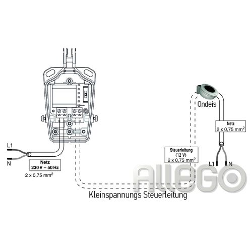 Bild: SOMFY Windsensor Eolis 230V/88km/h 5m Kabel 1816091