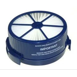 U44 HEPA-Filter für Candy Staubsauger 35600746 Feinstaubfilter