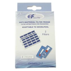 WF109-Mikrofilter (2er-Pack) für Kühlschrank Eurofilter F44838 Luftfilter